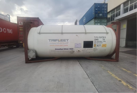 Goede prijs DMF online